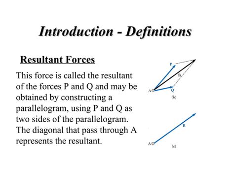 Image result for Concurrent Forces Examples