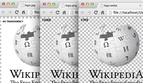 Image result for WebP Full Form