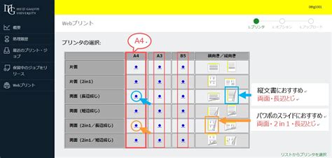 Online Print Program に対する画像結果