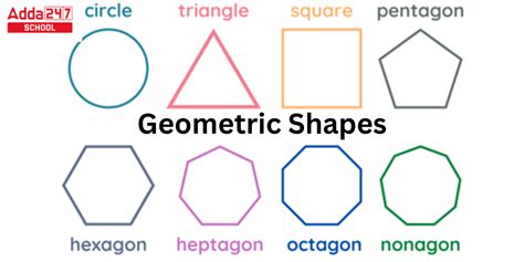 Image result for Geometeric Structure