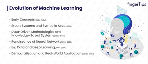 Machine Learning Evolution Game に対する画像結果