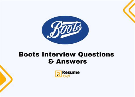 Image result for Interview Question and Answer Format