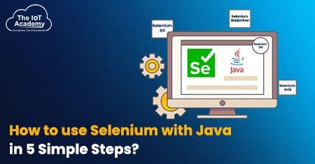 Selenium Java HD Images に対する画像結果