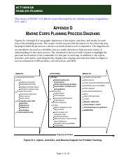 Toradh íomhá ar Problem Framing Worksheet
