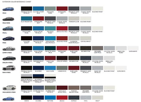 Image result for Matrix Automotive Paint Color Chart
