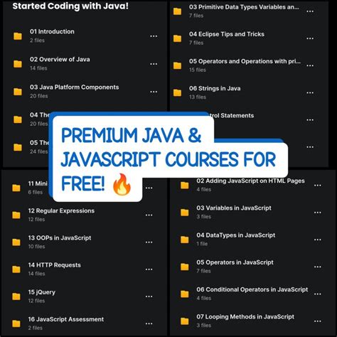 Image result for Java Full-Course Free Bro Code