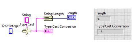 Image result for String to Number LabVIEW in Loop Won't Work
