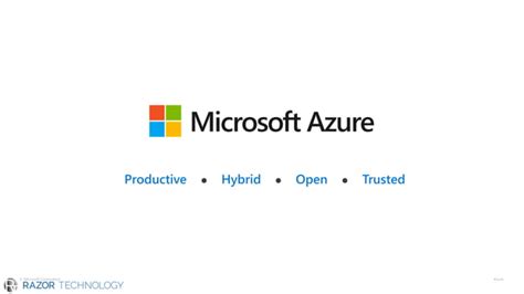 Image result for Azure Overview Poster