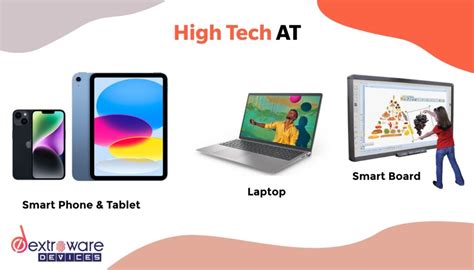 Image result for Assistive Technology for Children with Autism