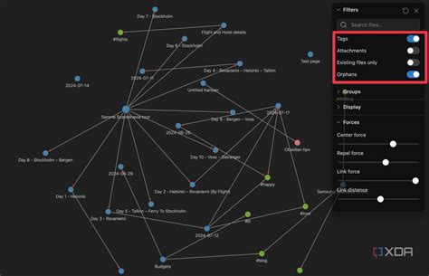 Image result for Obsidian Node Graph