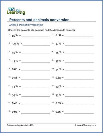 Afbeeldingsresultaten voor Fraction/Decimal Percent Conversion Worksheet