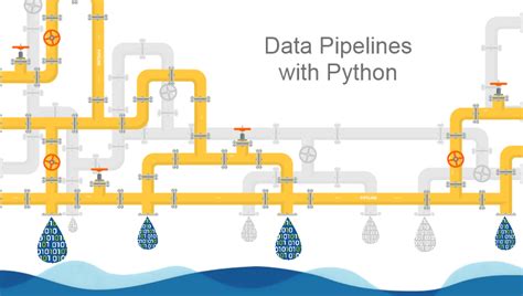 Image result for Python Pipeline Visual Builder