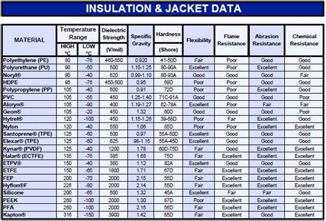 Image result for Monroe Shock Cross Reference Chart