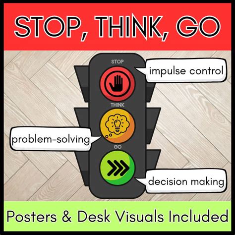 Afbeeldingsresultaten voor Lab Think Visual