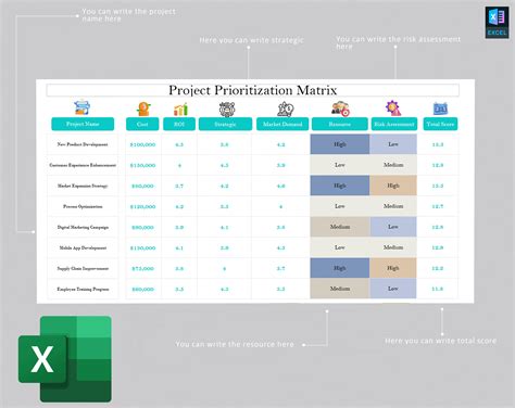 Image result for Project Prioritization Matrix Template