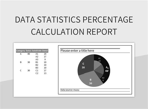 Statistics Calculation GIF എന്നതിനുള്ള ഇമേജ് ഫലം