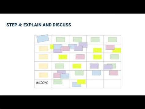 Image result for Creative Matrix