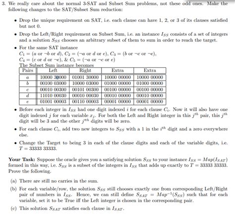 Toradh íomhá ar Subset Sum Problems Visualized