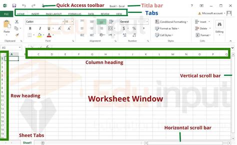Image result for Features of Spreadsheet Software Examples Name