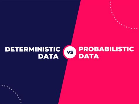 Image result for Deterministic Operational Data