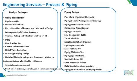 Afbeeldingsresultaten voor Basic Standards Engineering