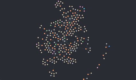 Image result for Automate Knowledge Graph Construction