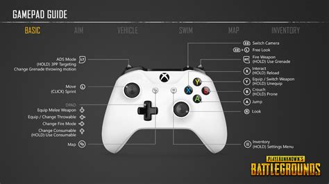 Image result for Xbox Controller PS Layout