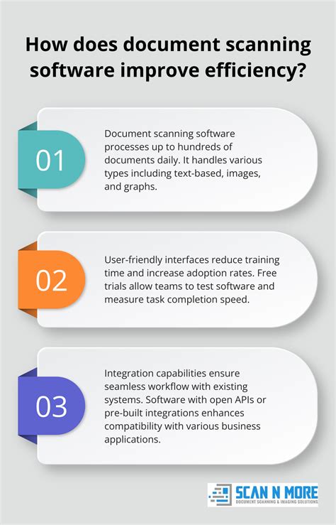 Image result for Document Scanning Software
