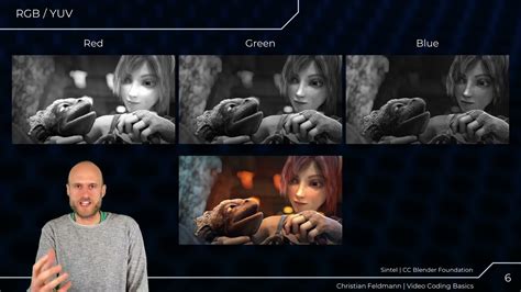 Image result for Programing Codes Video