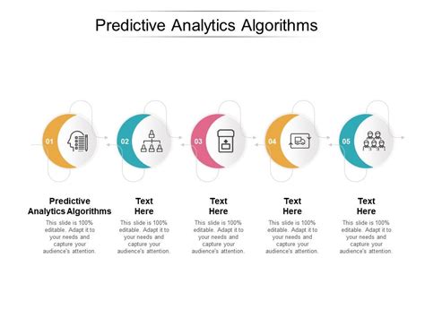 Image result for Predictive Algorithms