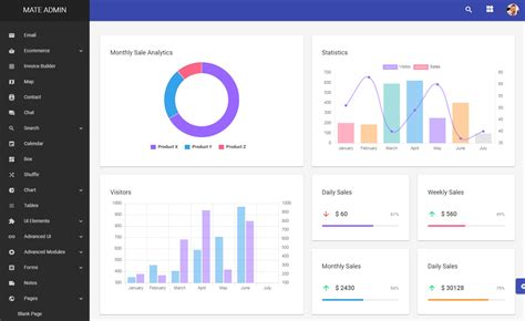 Afbeeldingsresultaten voor React Admin Dashboard Example