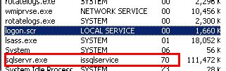 Image result for Sysprocesses SQL Server
