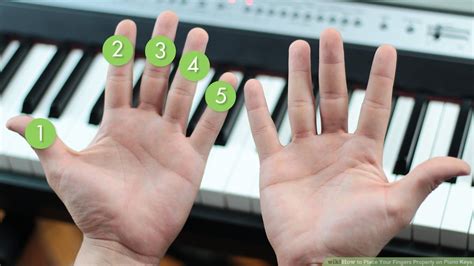Image result for Finger Placement On Piano