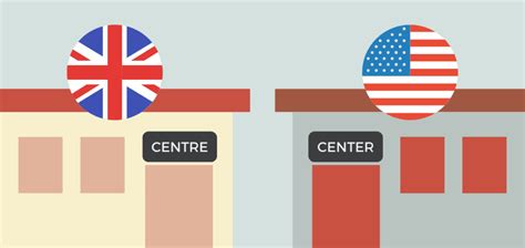 Center of Inertia Power System に対する画像結果