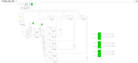 Image result for MATLAB Simulation Diagram