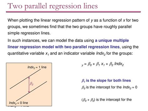 Parallel Regression Lines എന്നതിനുള്ള ഇമേജ് ഫലം