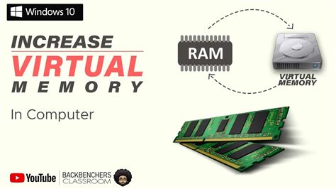 Image result for How to Increase Virtual RAM Windows 1.0