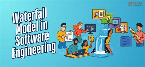 Image result for Waterfall Model Software Engineering a Simple Picture