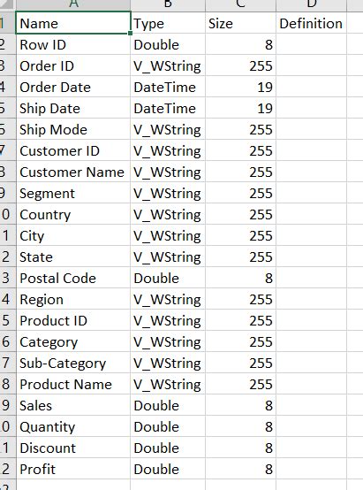 Image result for Data Dictionary Allowable Values