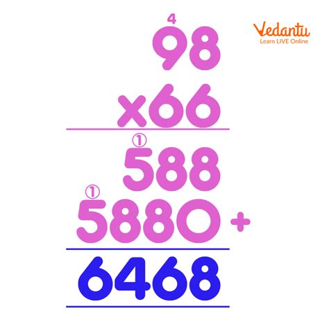 Mulitple 2 Numbers Digit に対する画像結果