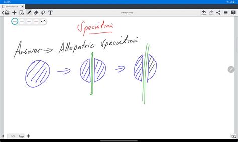 Image result for Transitional Forms