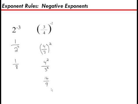 Image result for What Is the Negative Exponent Rule