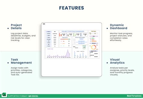 Image result for Project Portfolio Dashboard Template Excel