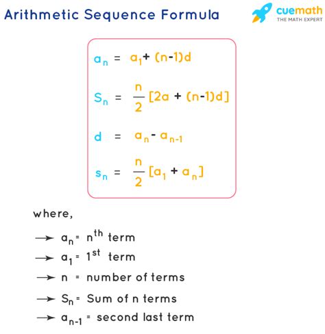 Image result for Arithmetic Sequence Examples