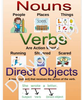 Direct Object Nouns に対する画像結果