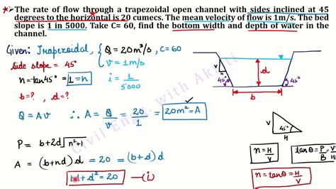 Image result for Trapezoidal Channel Formula