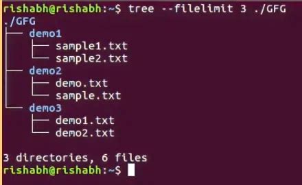 Image result for Linux Du Command Folder Tree with Sizes