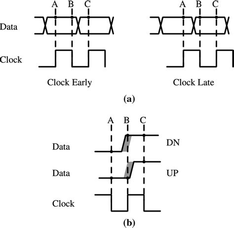 Toradh íomhá ar Alexander Phase Detector