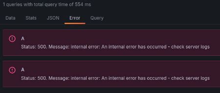 Image result for Internal Database Error