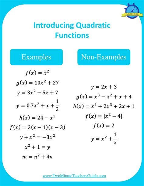 Image result for Quadratic Function